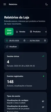 Relatórios de vendas e métricas de desempenho do restaurante